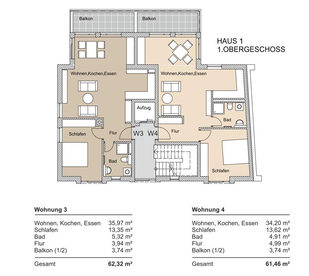 Wohnensemble Friesenstraße AugsburgLechhausen WALSER